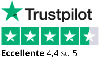 Domidea Trustpilot Recensioni